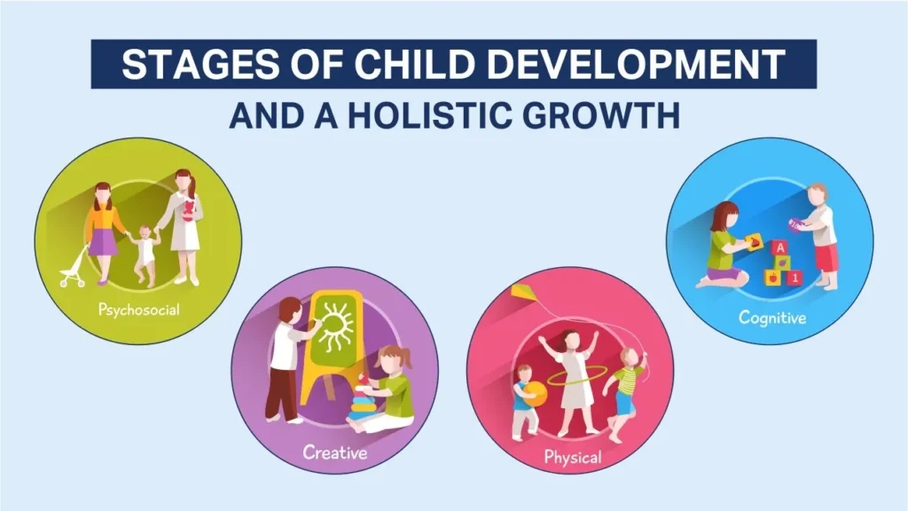 Empowering Parents: Understanding and Utilizing Child Development Resources